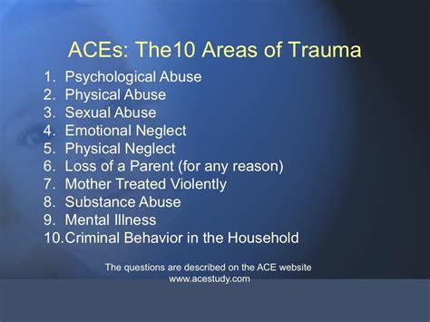 how many ace are there|What Are the 10 ACEs of Trauma & How Can You Begin to Face .